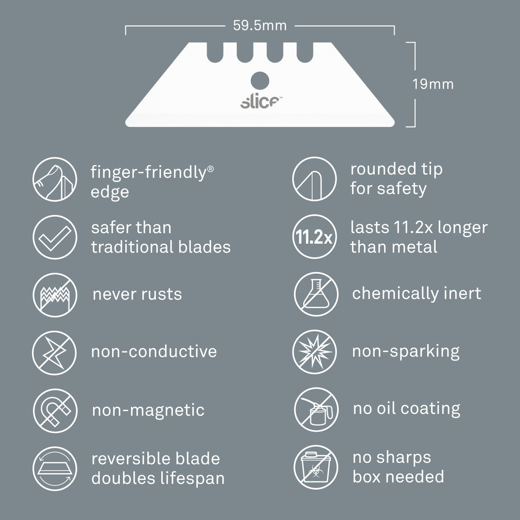 Slice 10524 Rounded-Tip Ceramic Utility Blades – Pack of 2