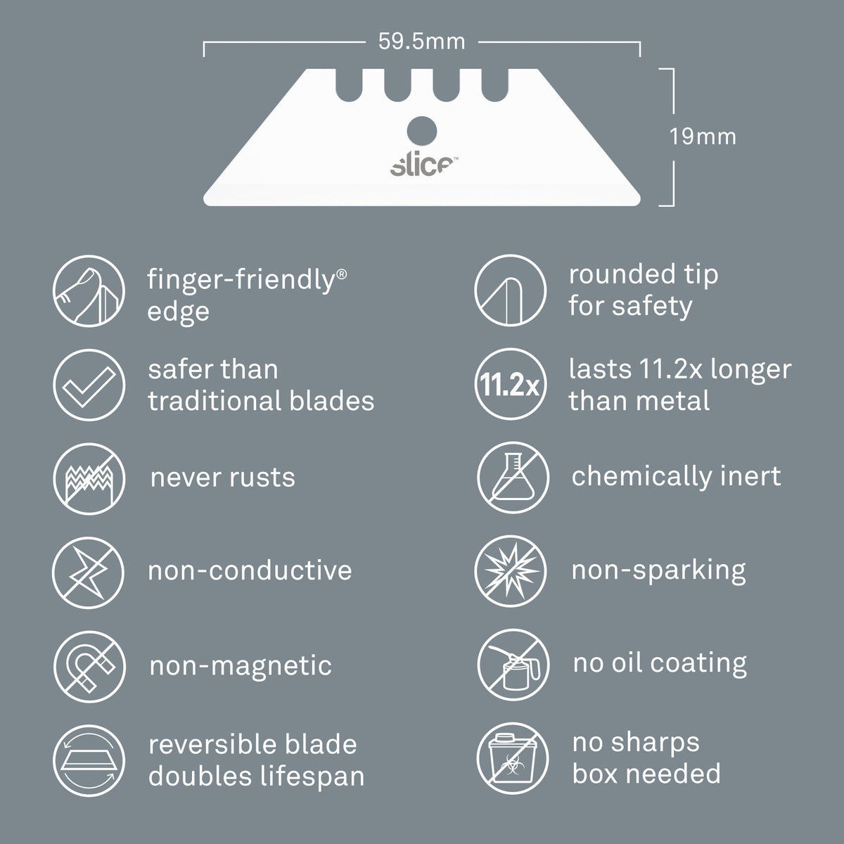 Slice 10524 Rounded-Tip Ceramic Utility Blades – Pack of 2