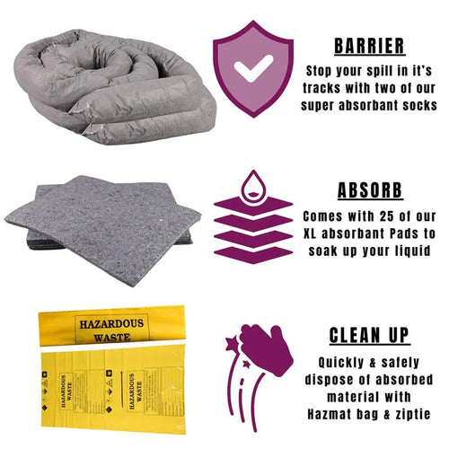 Chemical spill absorbent disposal kit for hydrocarbon contamination site investigation safety