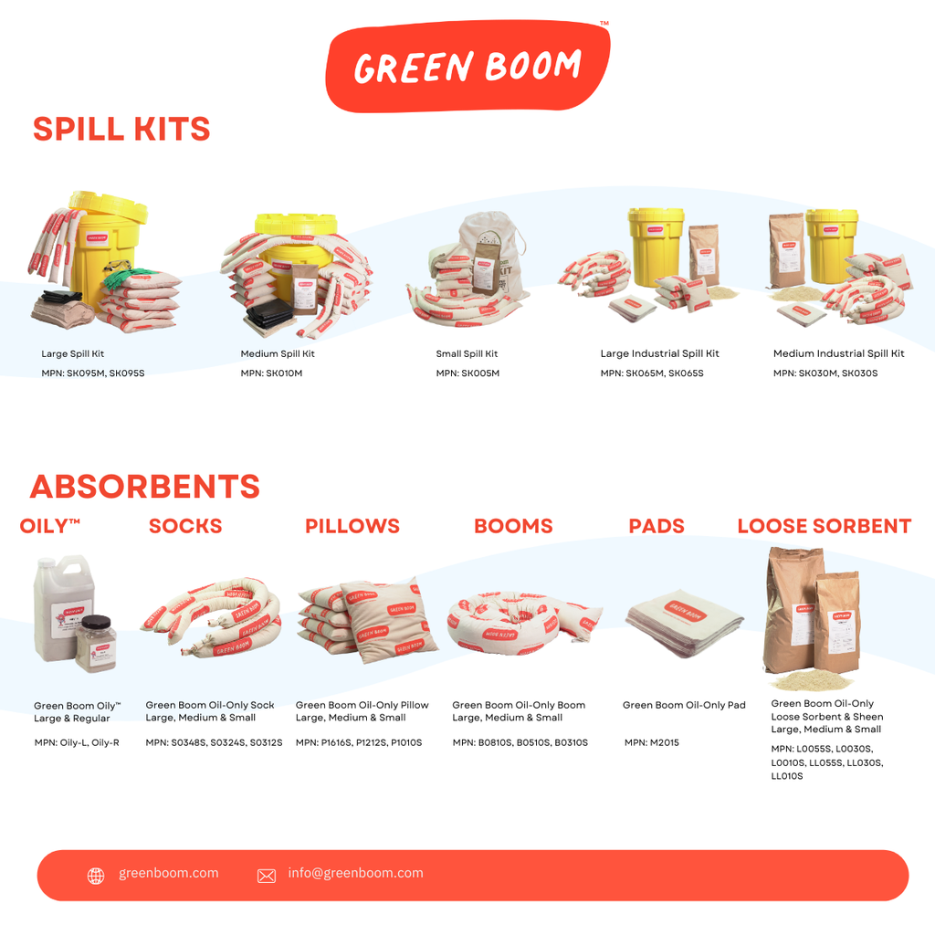 Green Boom Oil-Only Loose Absorbent – Medium