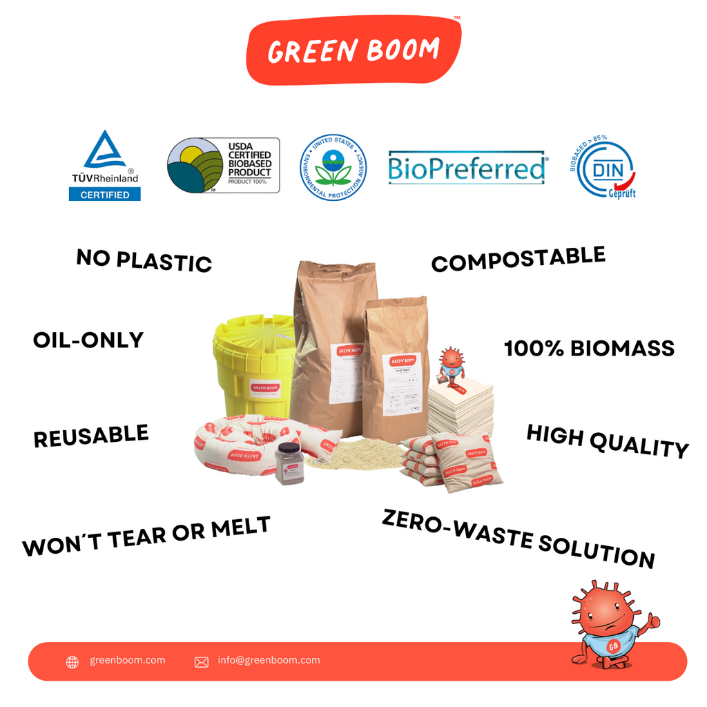 Green Boom Oil-Only Loose Absorbent Sheen – Medium