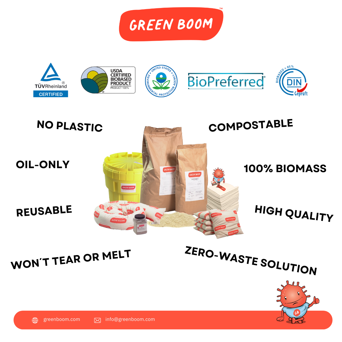 Green Boom Oil-Only Loose Absorbent Sheen – Medium